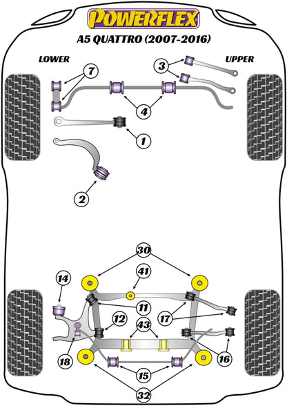 Powerflex diagram for the A5 Quattro: this part is position 4