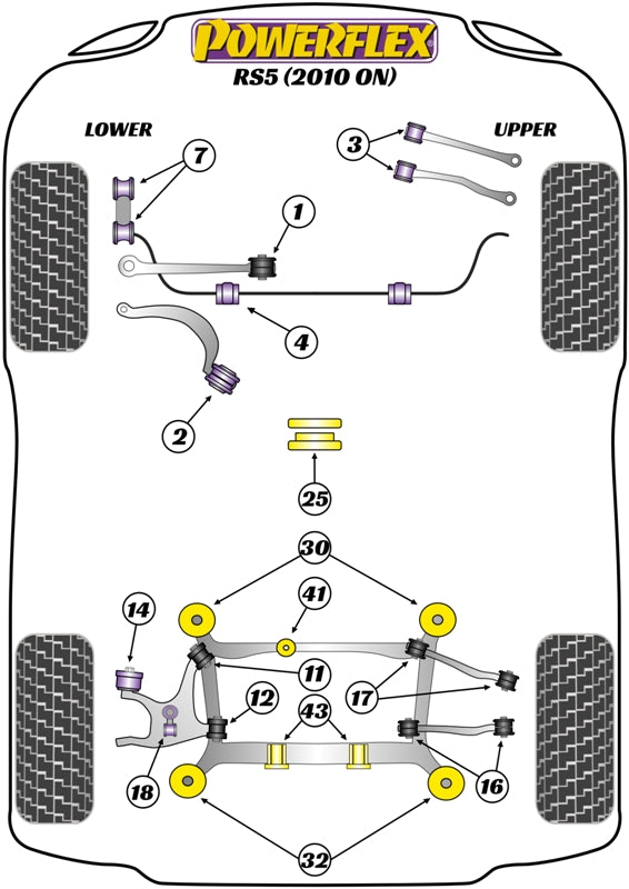 Powerflex diagram for the A5 / S5 / RS5 RS5: this part is position 4