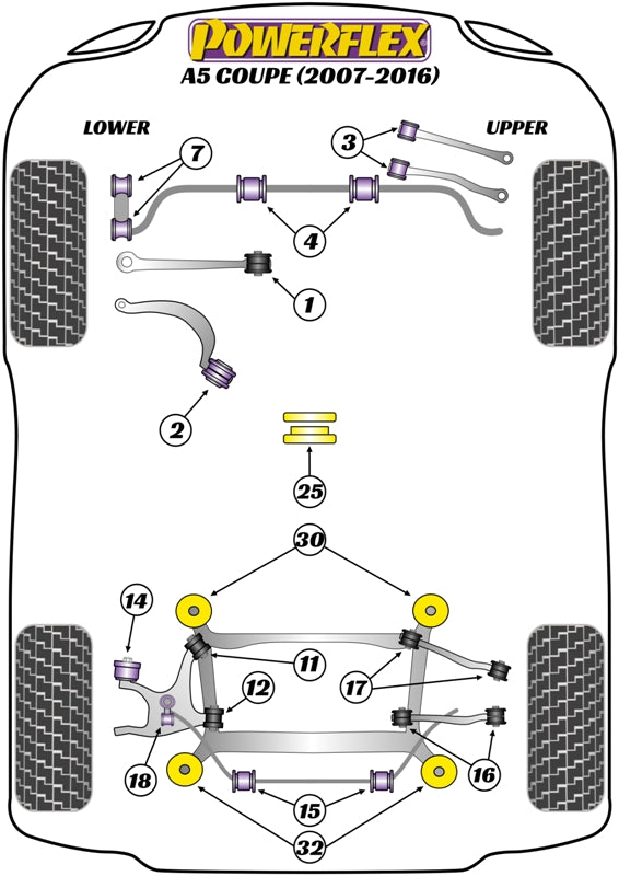 Powerflex diagram for the A5: this part is position 4