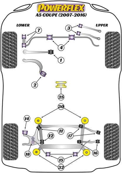 Powerflex diagram for the A5: this part is position 4