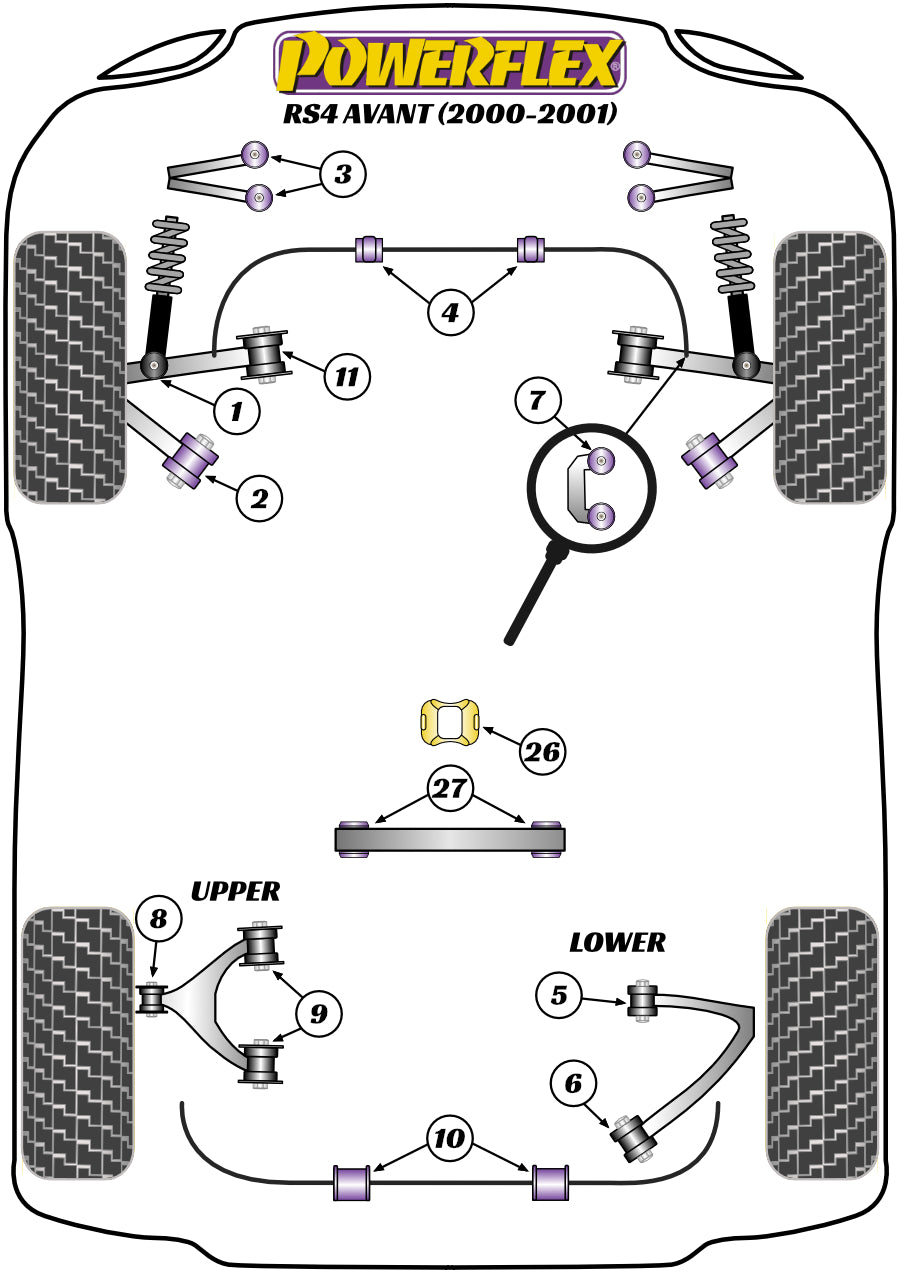 Powerflex diagram for the A4 / S4 / RS4 RS4 Avant: this part is position 4