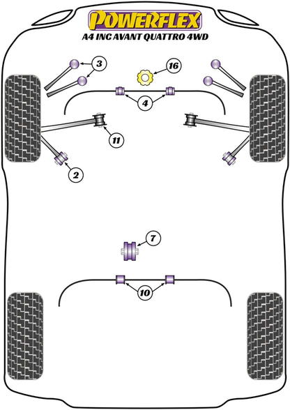 Powerflex diagram for the A4 inc. Avant Quattro (4WD): this part is position 4