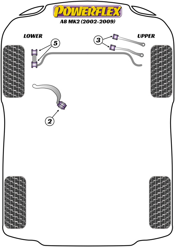 Powerflex diagram for the A8 / S8 D3: this part is position 5
