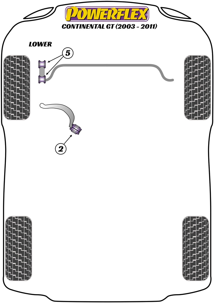 Powerflex diagram for the Continental GT: this part is position 5