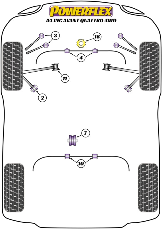 Powerflex diagram for the A4 inc. Avant Quattro (4WD): this part is position 16