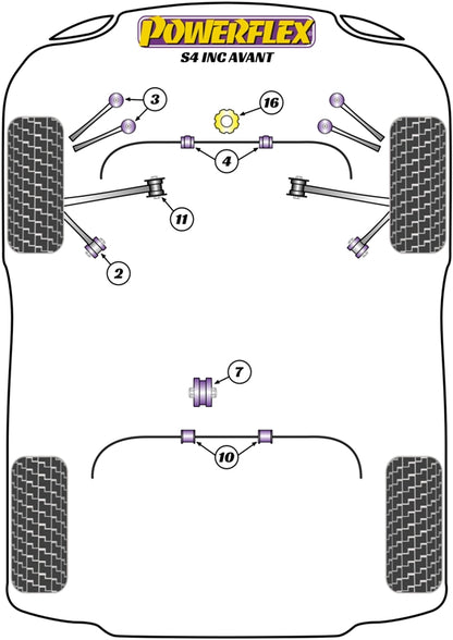 Powerflex diagram for the A4 / S4 / RS4 S4 inc. Avant: this part is position 16