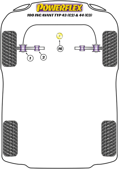 Powerflex diagram for the 100 inc Avant Typ 43 (C2) & 44 (C3): this part is position 1