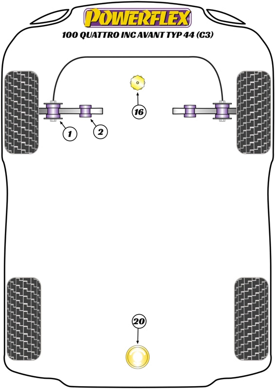 Powerflex diagram for the 100 Quattro inc Avant Typ 44 (C3): this part is position 2