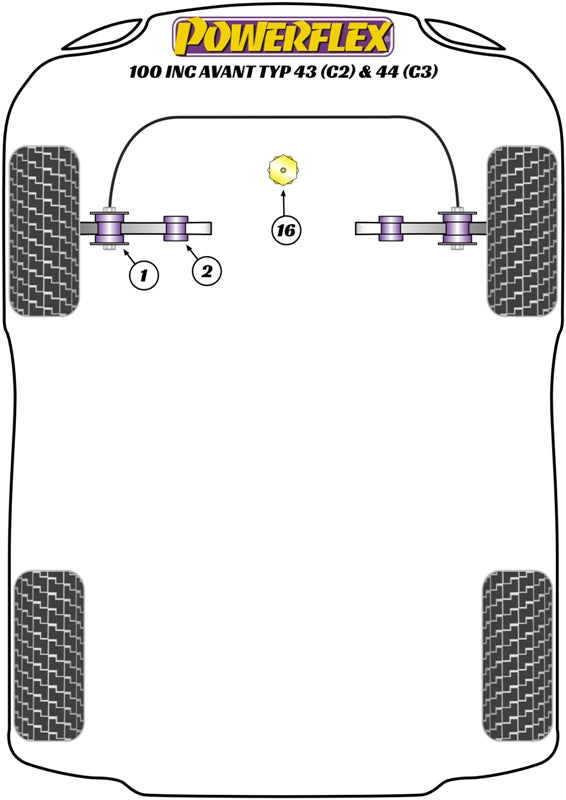 Powerflex diagram for the 100 inc Avant Typ 43 (C2) & 44 (C3): this part is position 2