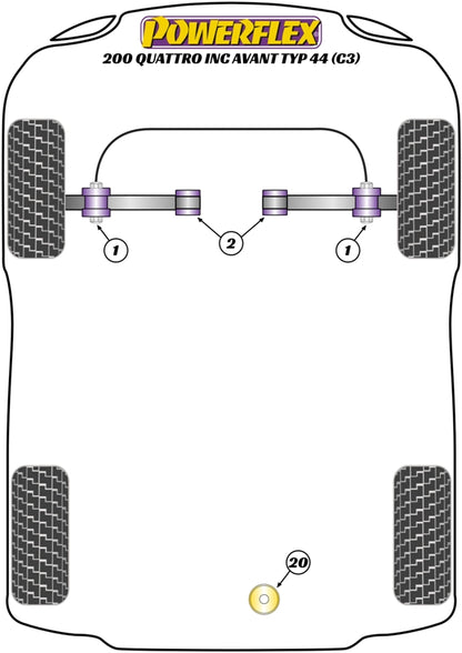 Powerflex diagram for the 100 / 200 200 Quattro inc Avant Typ 44 (C3): this part is position 2