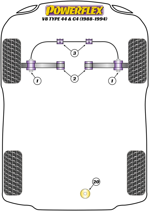 Powerflex diagram for the V8 Type 4C: this part is position 3