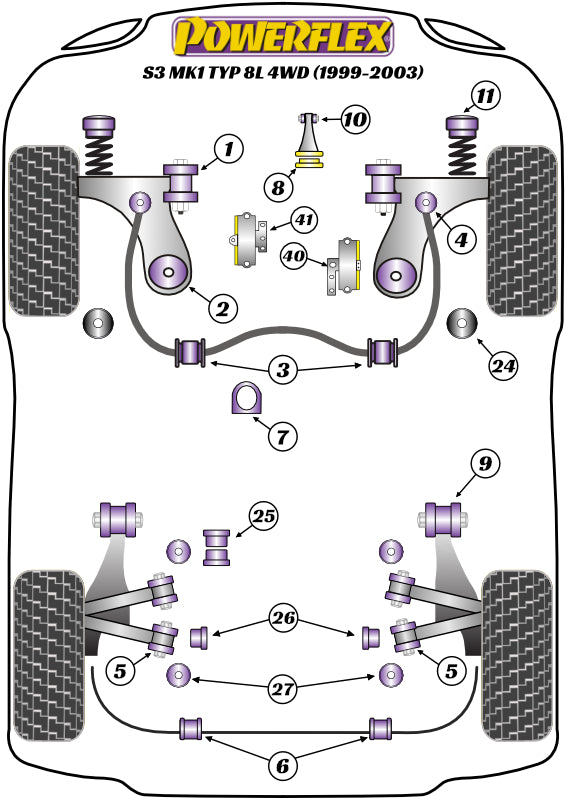Powerflex diagram for the A3 / S3 MK1 8L 4WD: this part is position 3