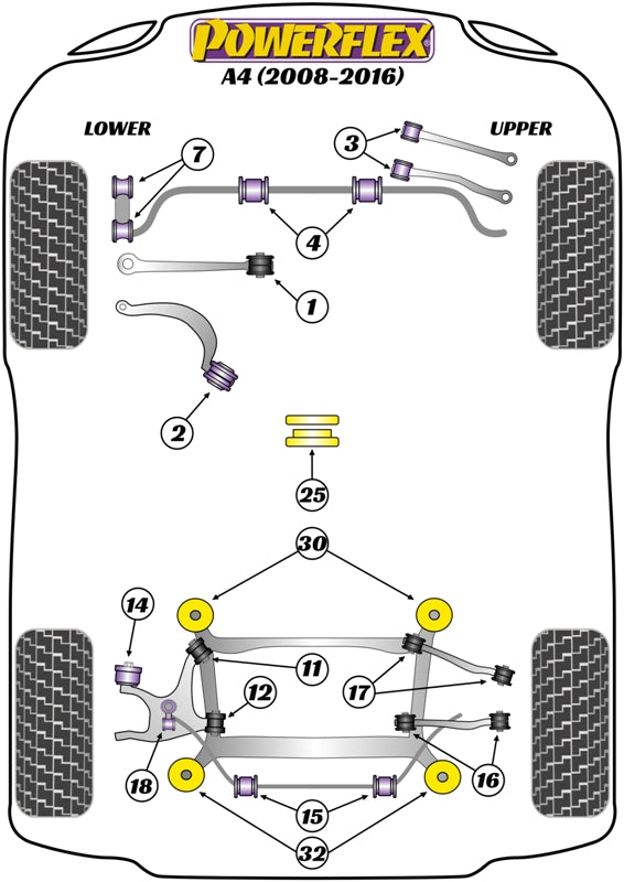 Powerflex diagram for the A4: this part is position 25