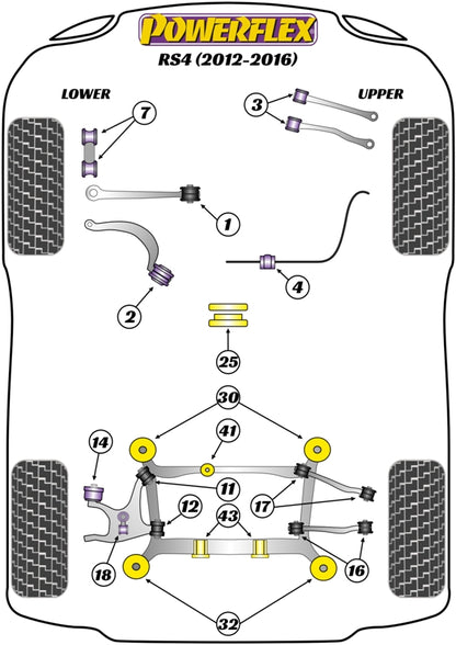 Powerflex diagram for the A4 / S4 / RS4 RS4: this part is position 25
