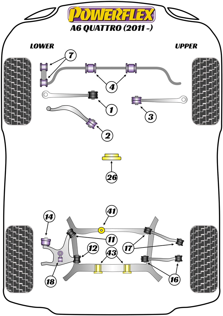 Powerflex diagram for the A6 Quattro: this part is position 26