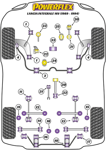 Powerflex diagram for the Delta HF Integrale inc Evo: this part is position 21