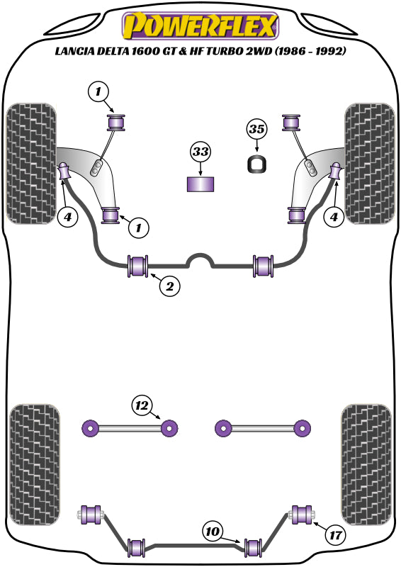 Powerflex diagram for the Delta 1600 GT & HF Turbo 2WD: this part is position 33