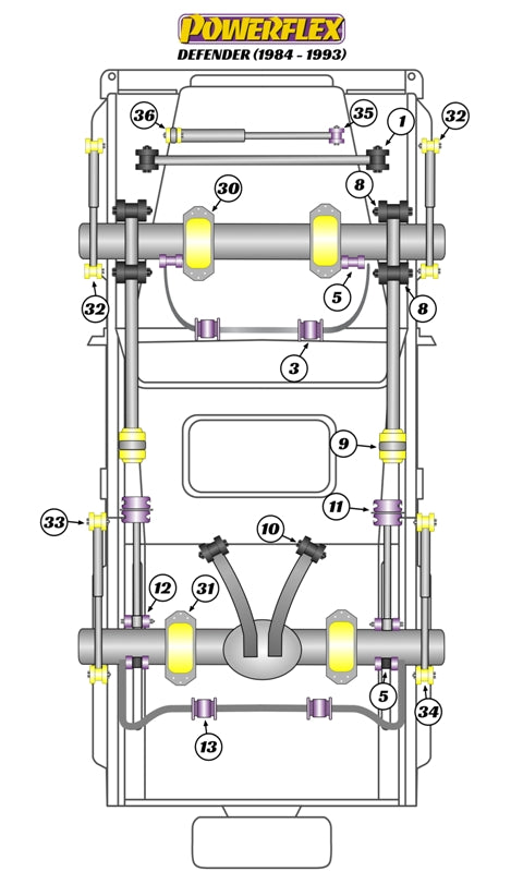 Powerflex diagram for the Defender: this part is position 3