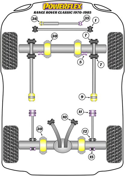 Powerflex diagram for the Range Rover Classic: this part is position 8