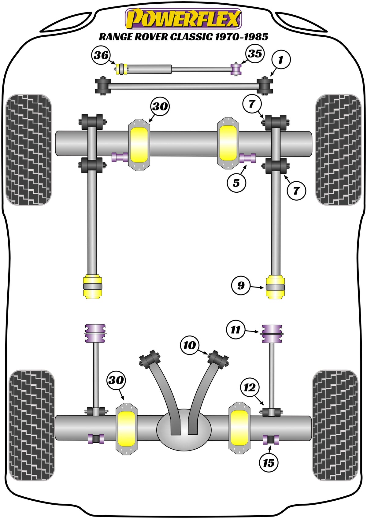 Powerflex diagram for the Range Rover Classic: this part is position 8
