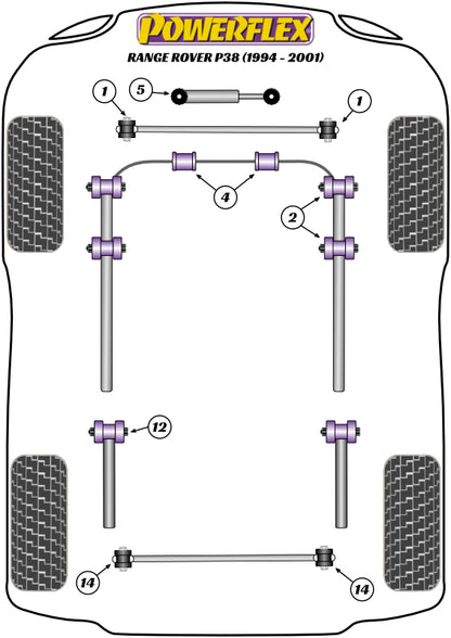 Powerflex diagram for the Range Rover P38: this part is position 2