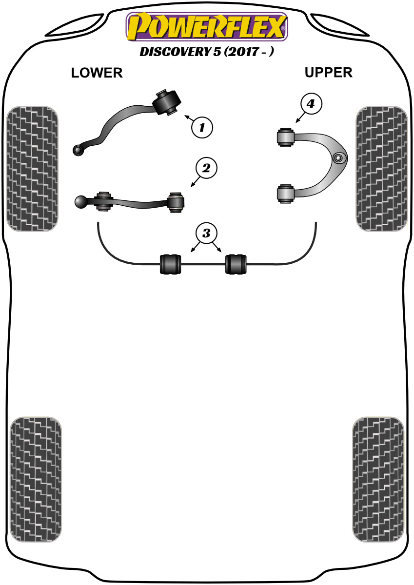 Powerflex diagram for the Discovery 5 L462: this part is position 2