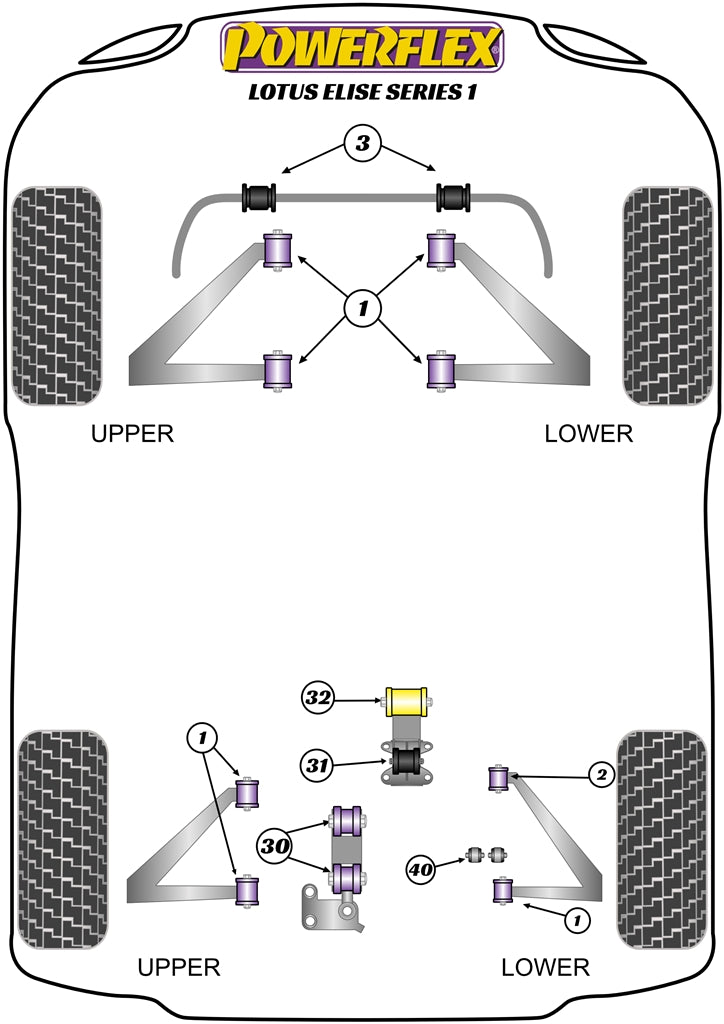 Powerflex diagram for the Elise Series 1: this part is position 3