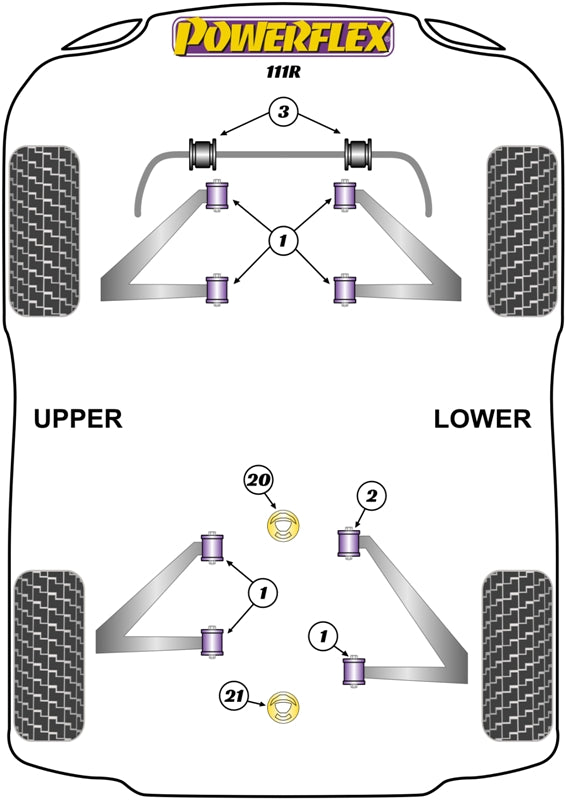 Powerflex diagram for the Elise 111R: this part is position 3