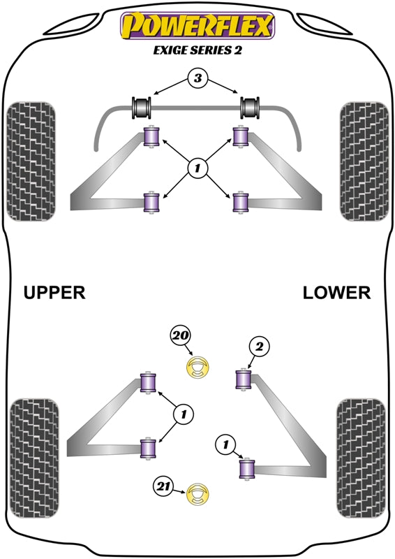 Powerflex diagram for the Exige Series 2: this part is position 20
