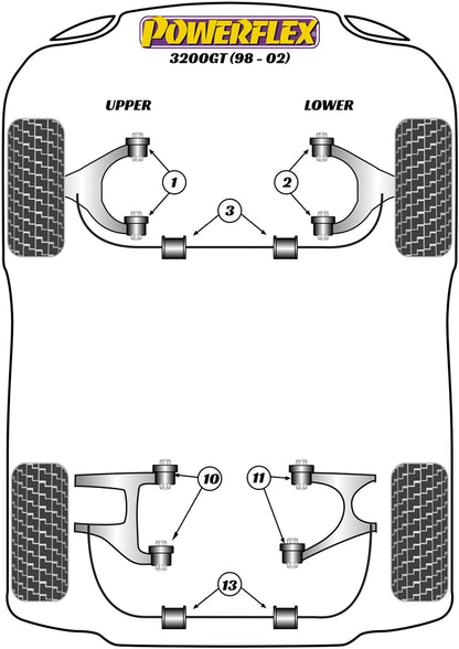 Powerflex diagram for the 3200GT: this part is position 3