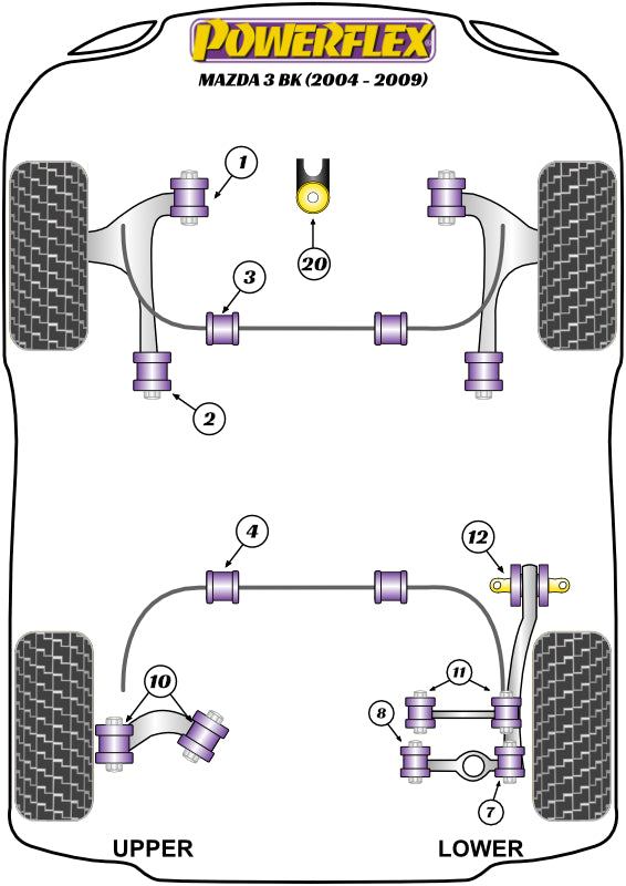 Powerflex diagram for the Mazda 3 BK: this part is position 3
