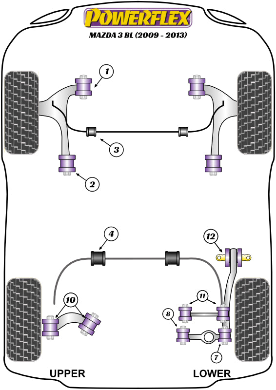 Powerflex diagram for the Mazda 3 BL: this part is position 3