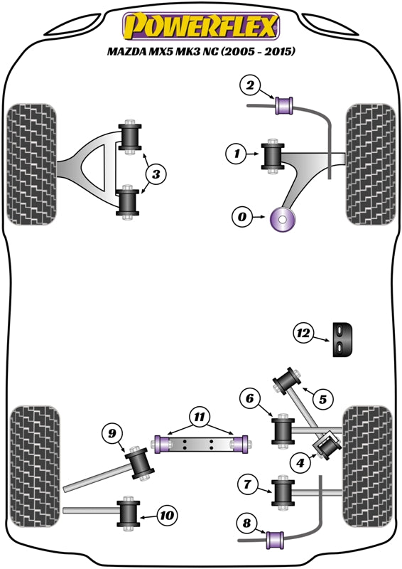 Powerflex diagram for the MX-5, Miata, Eunos Mk3 NC: this part is position 1