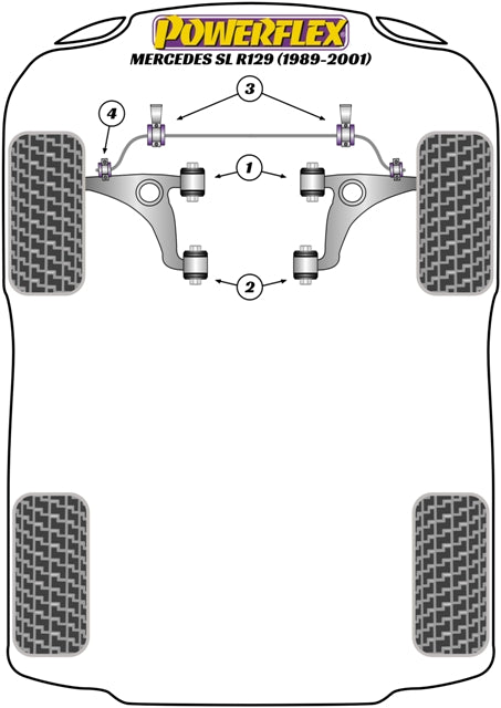 Powerflex diagram for the SL R129: this part is position 3