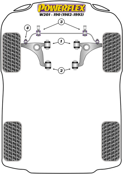 Powerflex diagram for the 190 W201: this part is position 3