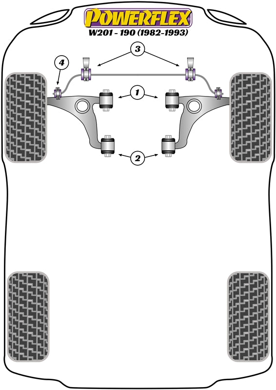 Powerflex diagram for the 190 W201: this part is position 4