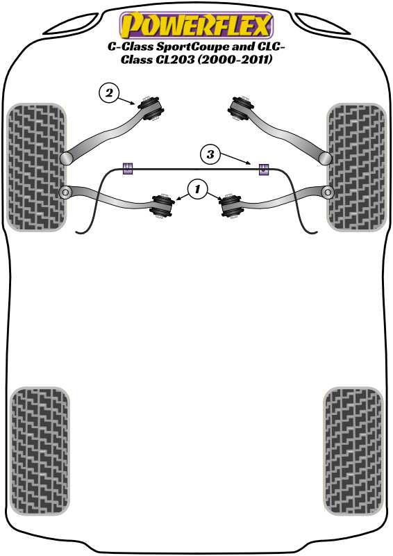 Powerflex diagram for the C-CLASS CL203 Sport-Coupe/CLC: this part is position 1