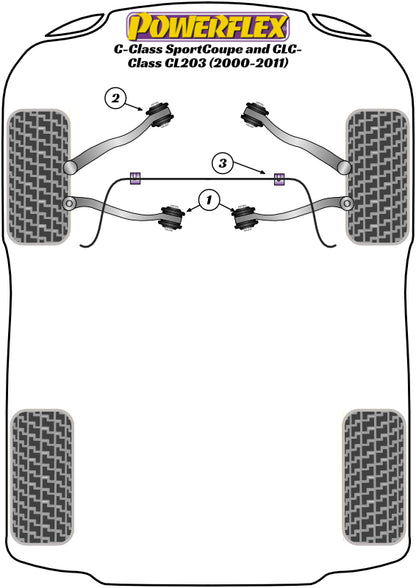 Powerflex diagram for the C-CLASS CL203 Sport-Coupe/CLC: this part is position 2