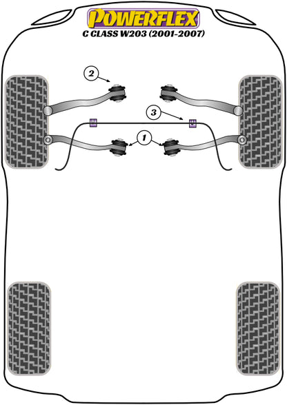 Powerflex diagram for the C-CLASS W203/S203: this part is position 3