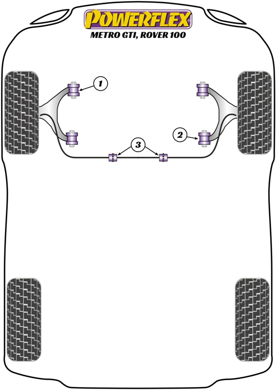Powerflex diagram for the Metro / 100: this part is position 1