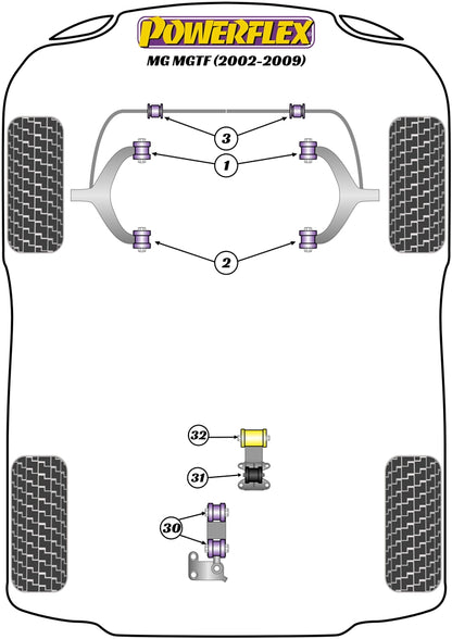 Powerflex diagram for the MGTF: this part is position 2