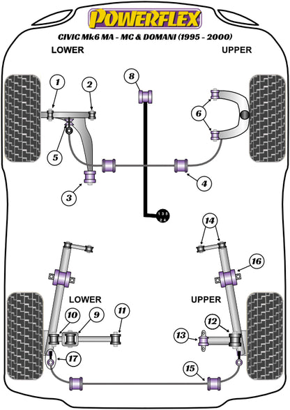 Powerflex diagram for the Civic Mk6 MA-MC inc Aerodeck & Domani: this part is position 4