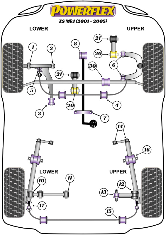 Powerflex diagram for the ZS Mk1: this part is position 4