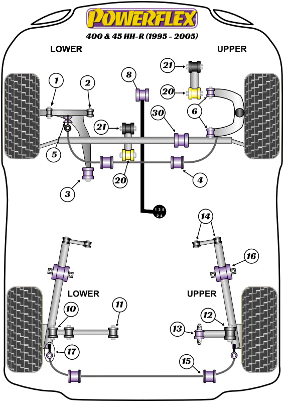 Powerflex diagram for the 400 & 45 HH-R: this part is position 4