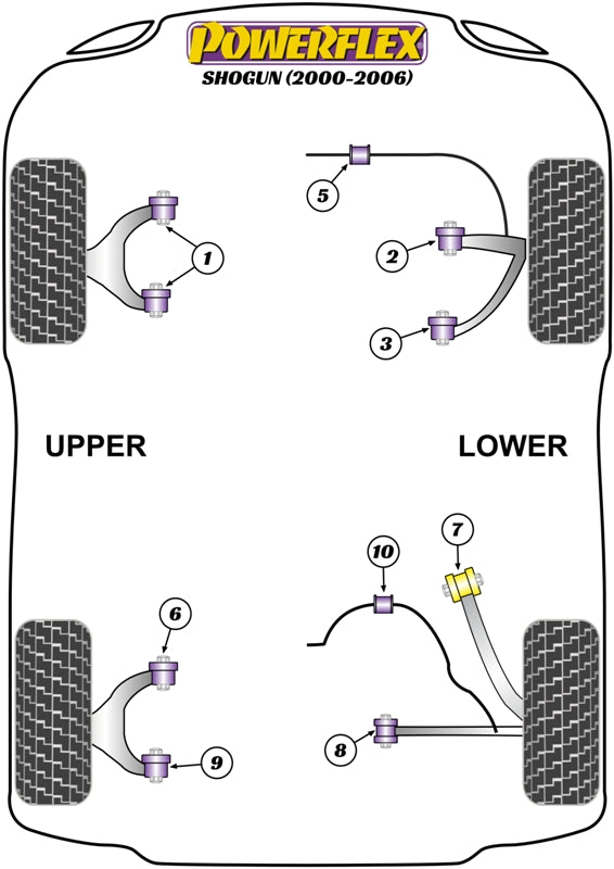 Powerflex diagram for the Shogun V7x Models: this part is position 1