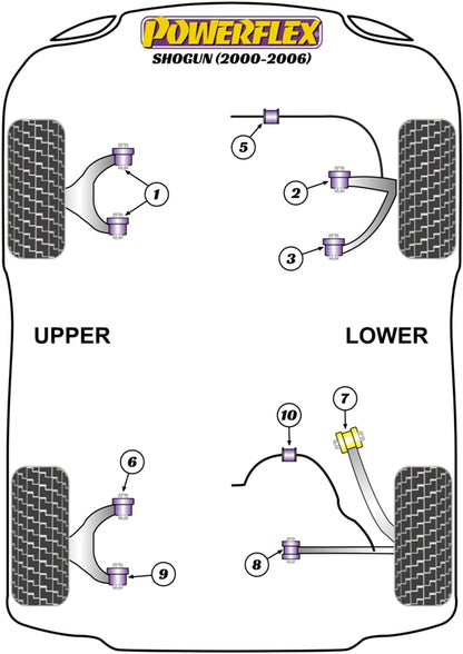 Powerflex diagram for the Shogun V7x Models: this part is position 3