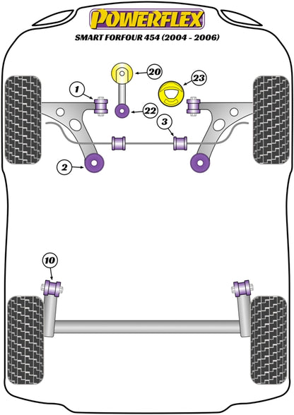 Powerflex diagram for the ForFour 454: this part is position 22