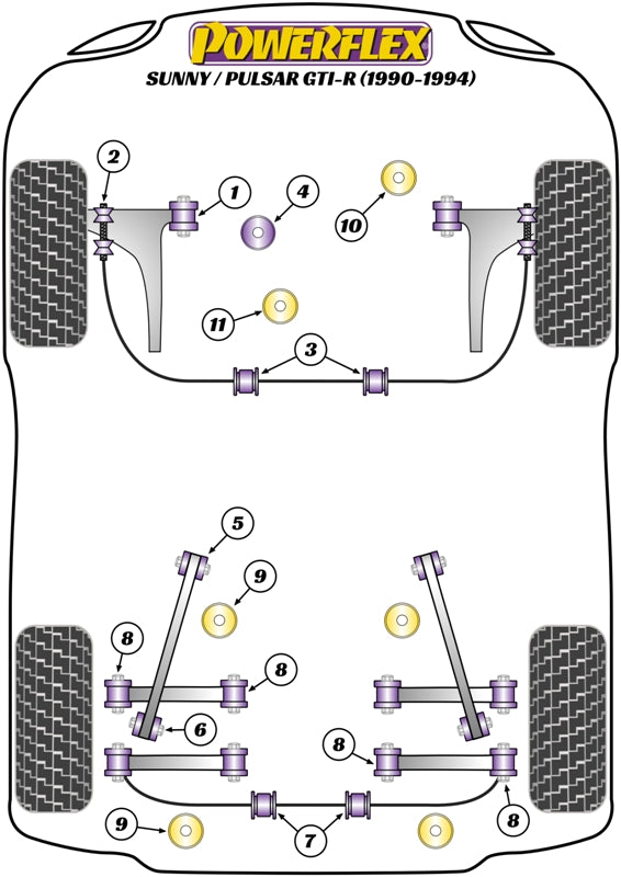 Powerflex diagram for the Pulsar/Sunny GTi-R: this part is position 3
