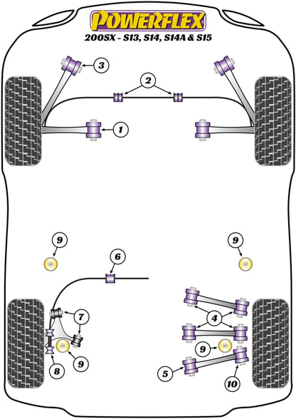 Powerflex diagram for the Silvia 200SX - S13, S14, & S15: this part is position 1