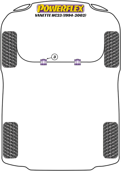 Powerflex diagram for the Vanette HC23: this part is position 3